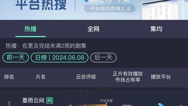 德佬：我接手时那不勒斯排名世界第550位，现在已跻身前15名