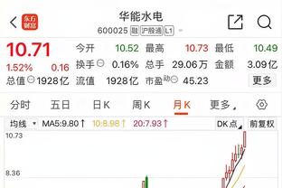 沪媒：传闻巴西中锋安德烈-路易斯、国脚高天意有望加盟申花